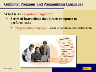 Computer Programs and Programming Languages What is a  computer program ? p. 664 Fig. 13-1 Series of instructions that directs computer to perform tasks Programming language —used to communicate instructions Next 