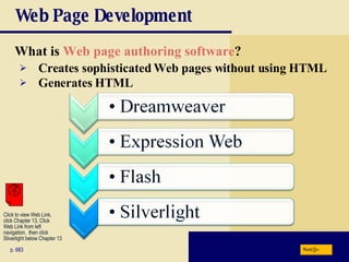 Web Page Development What is  Web page authoring software ? p. 683 Creates sophisticated Web pages without using HTML Generates HTML Next Click to view Web Link, click Chapter 13, Click  Web Link from left  navigation,  then click  Silverlight below Chapter 13 