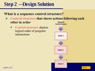 Step 2 — Design Solution What is a sequence control structure? p. 688 Fig. 13-27 Control structure  that shows actions following each other in order Control structure  depicts  logical order of program  instructions Next 