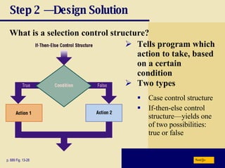 Step 2 — Design Solution What is a selection control structure? p. 689 Fig. 13-28 Tells program which action to take, based on a certain condition Two types Case control structure If-then-else control structure—yields one of two possibilities: true or false Next 