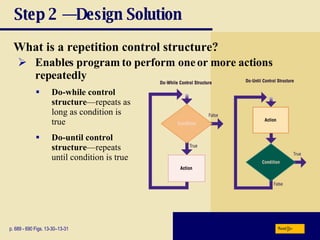 Step 2 — Design Solution What is a repetition control structure? p. 689 - 690 Figs. 13-30–13-31 Enables program to perform one or more actions repeatedly Do-while control structure —repeats as long as condition is true Do-until control structure —repeats until condition is true Next 