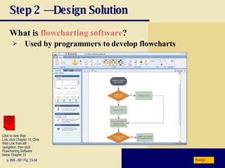 Step 2 — Design Solution What is  flowcharting software ? p. 690 - 691 Fig. 13-34 Used by programmers to develop flowcharts Next Click to view Web  Link, click Chapter 13, Click  Web Link from left  navigation, then click  Flowcharting Software below Chapter 13 
