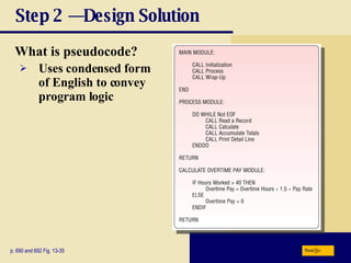 Step 2 — Design Solution What is pseudocode? p. 690 and 692 Fig. 13-35 Uses condensed form  of English to convey program logic Next 