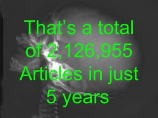 That’s a total of 2,126,955 Articles in just 5 years   
