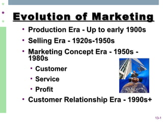 *
*   Evolution of Marketing
*
     • Production Era - Up to early 1900s
     • Selling Era - 1920s-1950s
     • Marketing Concept Era - 1950s -
       1980s
       • Customer
       • Service
       • Profit
     • Customer Relationship Era - 1990s+

                                            13-1
 