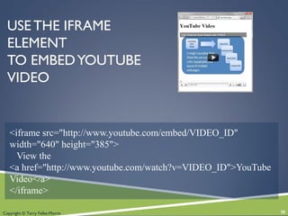 Copyright © Terry Felke-Morris
USE THE IFRAME
ELEMENT
TO EMBEDYOUTUBE
VIDEO
<iframe src="http://www.youtube.com/embed/VIDEO_ID"
width="640" height="385">
View the
<a href="http://www.youtube.com/watch?v=VIDEO_ID">YouTube
Video</a>
</iframe>
30
 