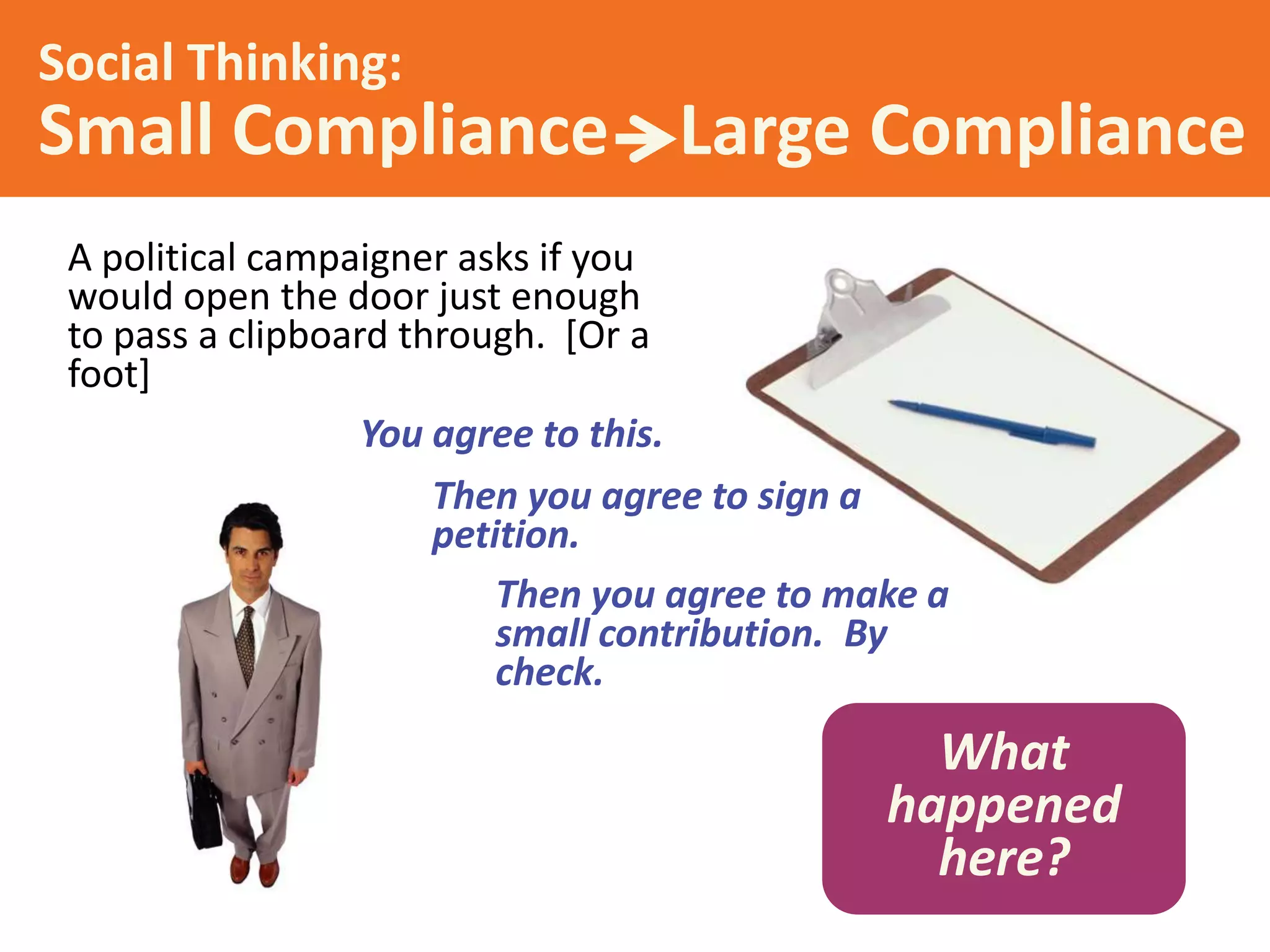 Social Thinking:

Small Compliance Large Compliance
A political campaigner asks if you
would open the door just enough
to pass a clipboard through. [Or a
foot]
You agree to this.
Then you agree to sign a
petition.
Then you agree to make a
small contribution. By
check.

What
happened
here?

 