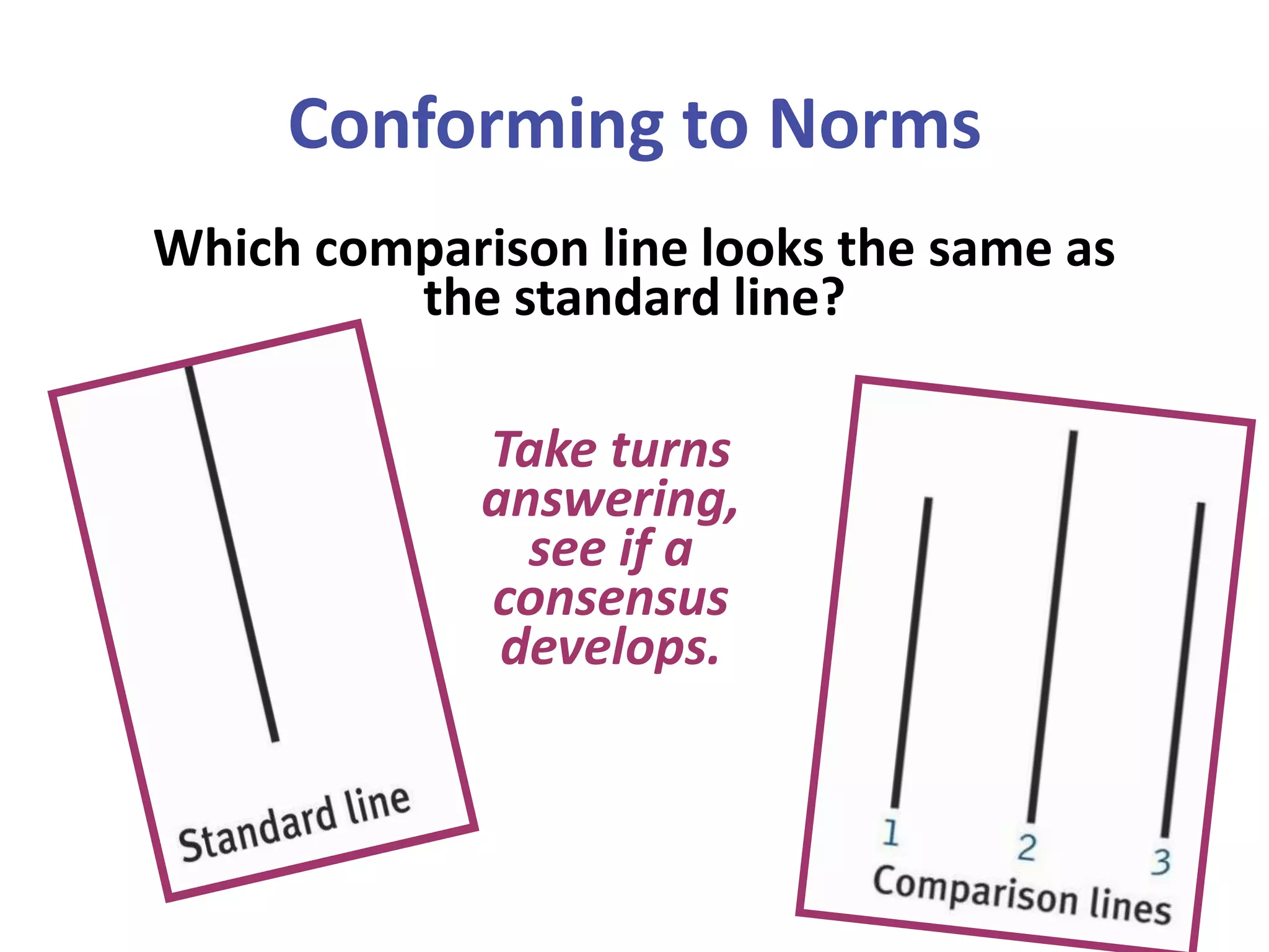 Conforming to Norms
Which comparison line looks the same as
the standard line?
Take turns
answering,
see if a
consensus
develops.

 