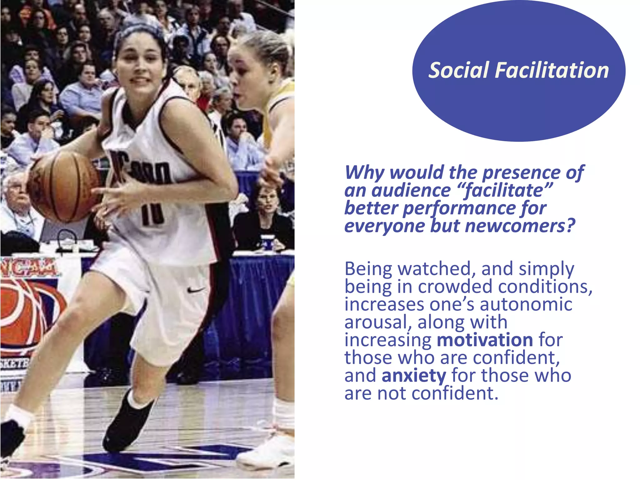 Social Facilitation

Why would the presence of
an audience “facilitate”
better performance for
everyone but newcomers?
Being watched, and simply
being in crowded conditions,
increases one’s autonomic
arousal, along with
increasing motivation for
those who are confident,
and anxiety for those who
are not confident.

 