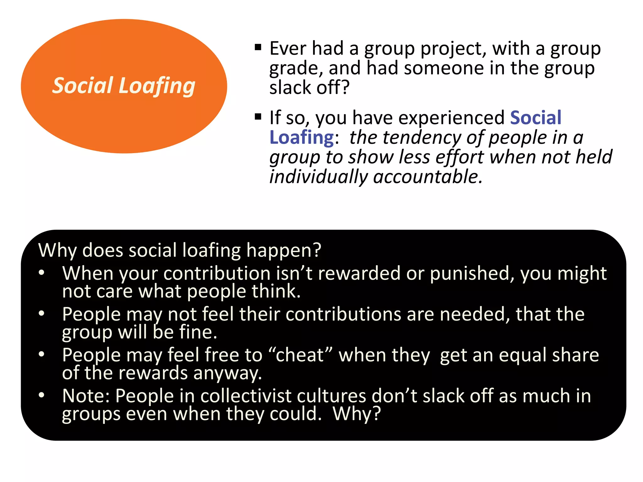 Social Loafing

 Ever had a group project, with a group
grade, and had someone in the group
slack off?
 If so, you have experienced Social
Loafing: the tendency of people in a
group to show less effort when not held
individually accountable.

Why does social loafing happen?
• When your contribution isn’t rewarded or punished, you might
Who will know if
not care what people think.
I’m not pulling as
• People may not feel their contributions are needed, that the
hard as I can? No
one can tell how
group will be fine.
hard each of us is
• People may feel free to “cheat” when they get an equal share
pulling on the rope.
of the rewards anyway.
• Note: People in collectivist cultures don’t slack off as much in
groups even when they could. Why?

 