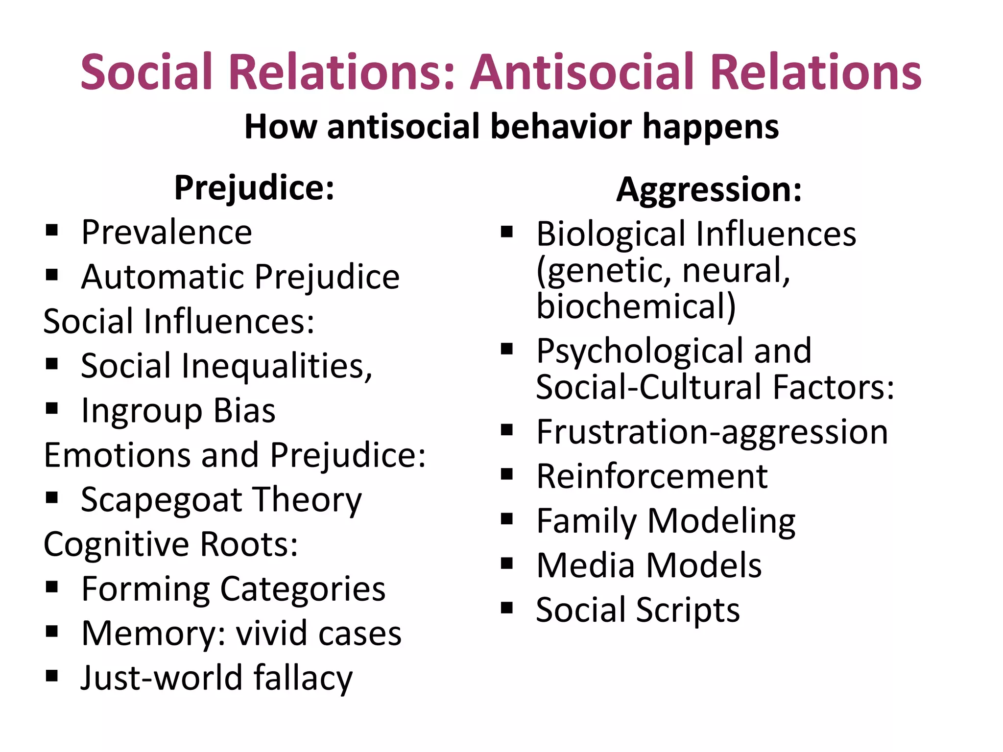 Social Relations: Antisocial Relations
How antisocial behavior happens
Prejudice:
 Prevalence
 Automatic Prejudice
Social Influences:
 Social Inequalities,
 Ingroup Bias
Emotions and Prejudice:
 Scapegoat Theory
Cognitive Roots:
 Forming Categories
 Memory: vivid cases
 Just-world fallacy









Aggression:
Biological Influences
(genetic, neural,
biochemical)
Psychological and
Social-Cultural Factors:
Frustration-aggression
Reinforcement
Family Modeling
Media Models
Social Scripts

 