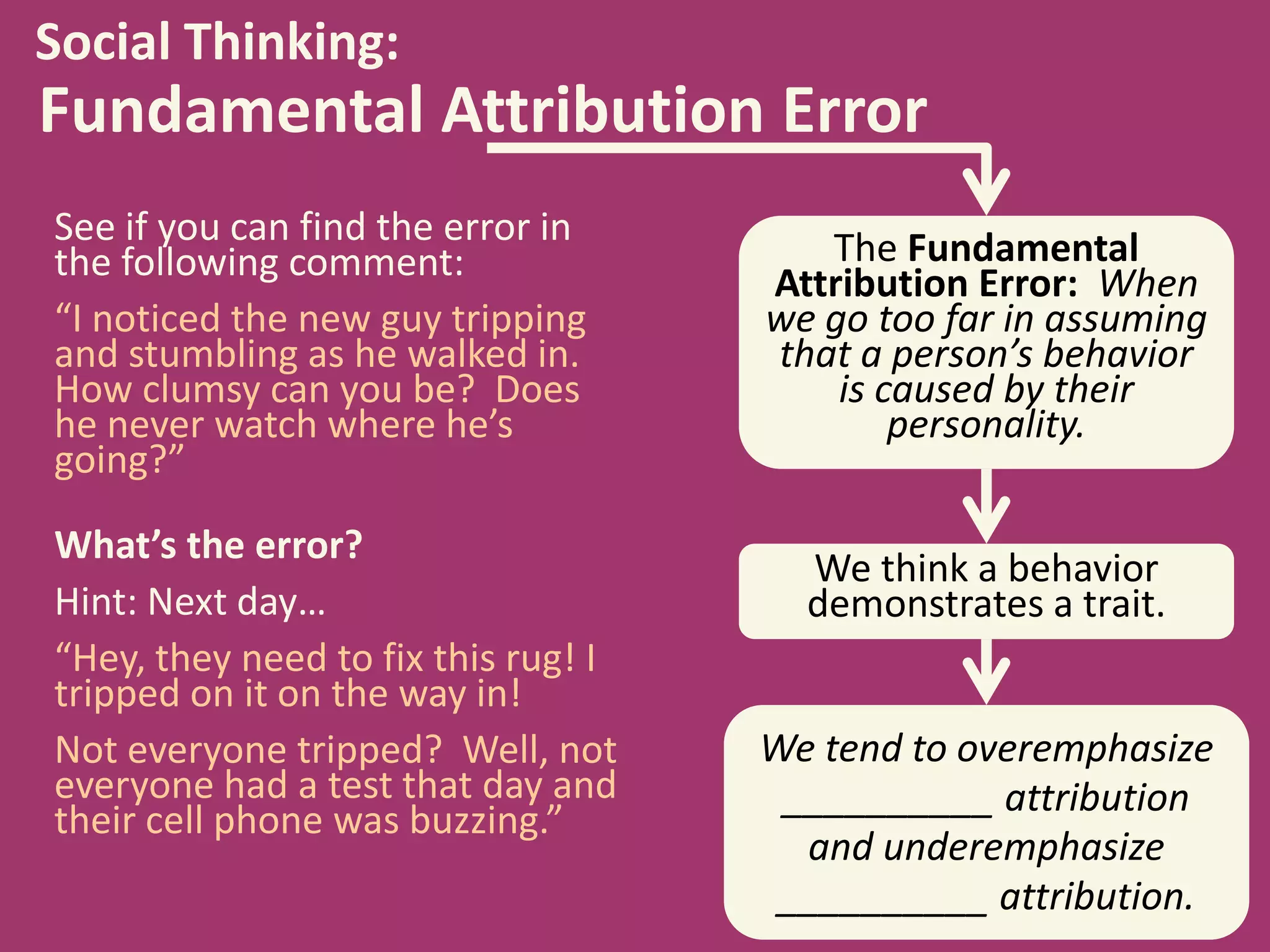 Social Thinking:

Fundamental Attribution Error
See if you can find the error in
the following comment:
“I noticed the new guy tripping
and stumbling as he walked in.
How clumsy can you be? Does
he never watch where he’s
going?”
What’s the error?
Hint: Next day…
“Hey, they need to fix this rug! I
tripped on it on the way in!
Not everyone tripped? Well, not
everyone had a test that day and
their cell phone was buzzing.”

The Fundamental
Attribution Error: When
we go too far in assuming
that a person’s behavior
is caused by their
personality.
We think a behavior
demonstrates a trait.
We tend to overemphasize
__________ attribution
and underemphasize
__________ attribution.

 