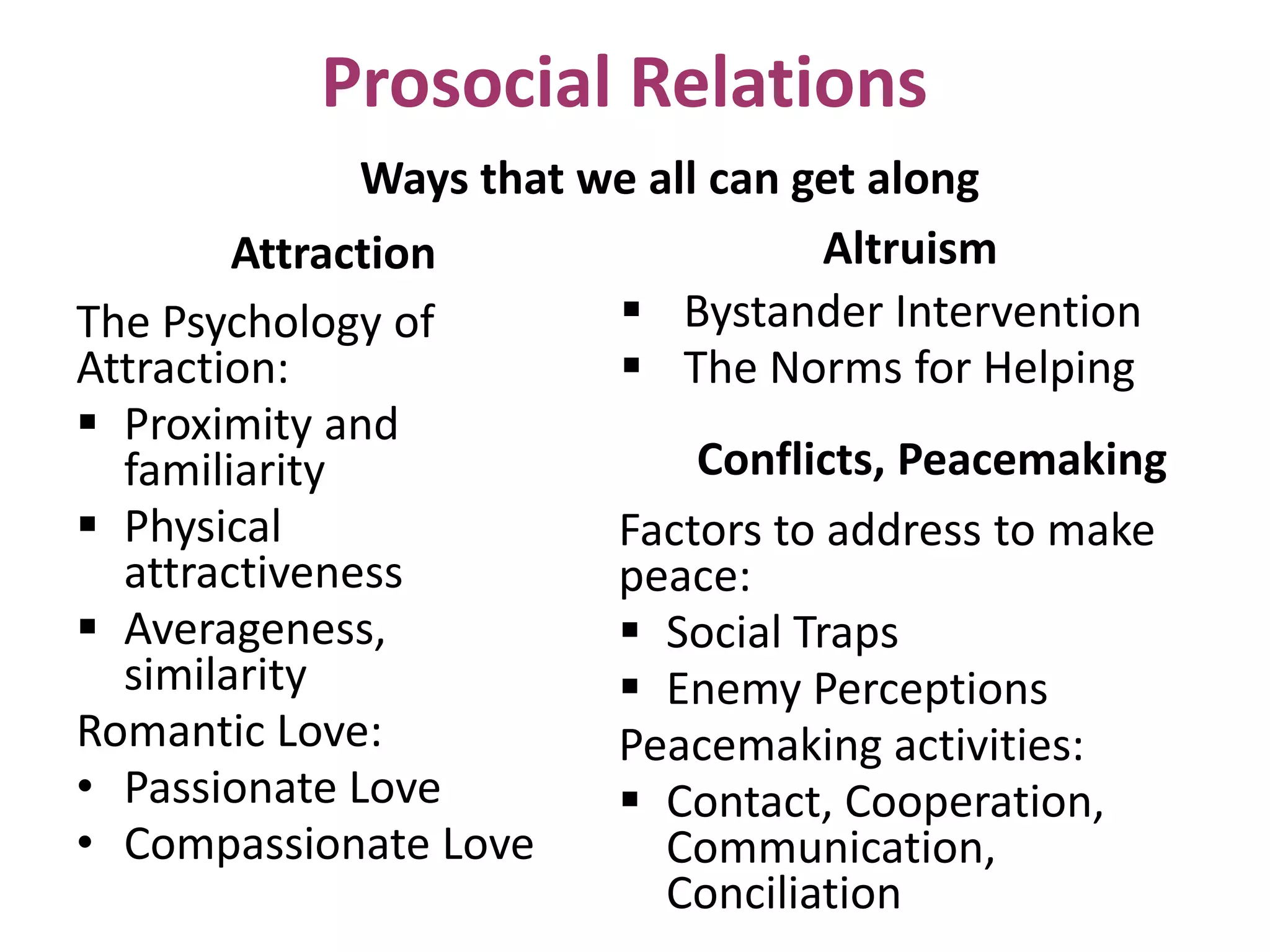 Prosocial Relations
Ways that we all can get along
Altruism
Attraction
 Bystander Intervention
The Psychology of
Attraction:
 The Norms for Helping
 Proximity and
Conflicts, Peacemaking
familiarity
 Physical
Factors to address to make
attractiveness
peace:
 Averageness,
 Social Traps
similarity
 Enemy Perceptions
Romantic Love:
Peacemaking activities:
• Passionate Love
 Contact, Cooperation,
• Compassionate Love
Communication,
Conciliation

 