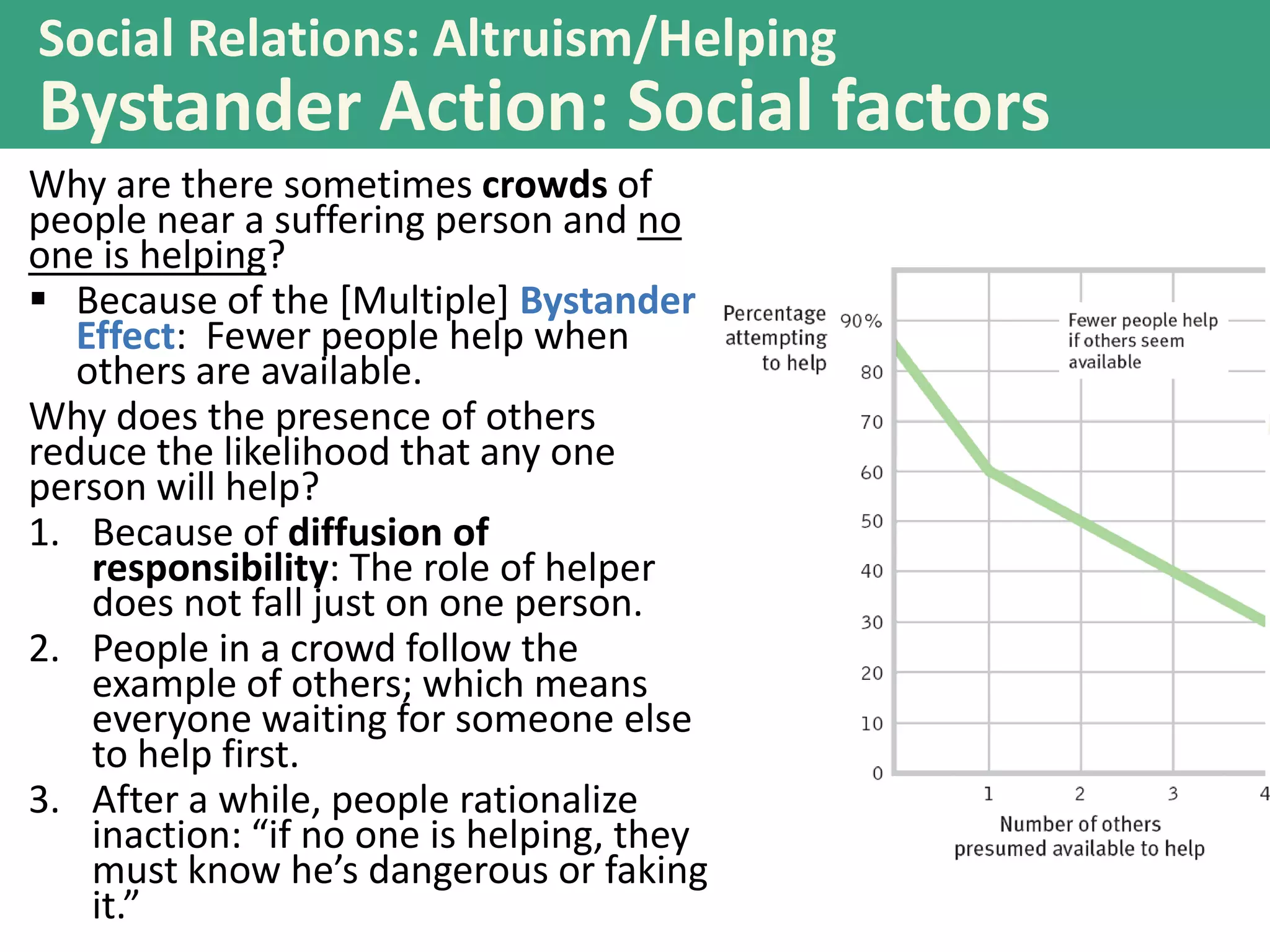 Social Relations: Altruism/Helping

Bystander Action: Social factors
Why are there sometimes crowds of
people near a suffering person and no
one is helping?
 Because of the [Multiple] Bystander
Effect: Fewer people help when
others are available.
Why does the presence of others
reduce the likelihood that any one
person will help?
1. Because of diffusion of
responsibility: The role of helper
does not fall just on one person.
2. People in a crowd follow the
example of others; which means
everyone waiting for someone else
to help first.
3. After a while, people rationalize
inaction: “if no one is helping, they
must know he’s dangerous or faking
it.”

 