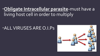 Obligate Intracellular parasite-must have a
living host cell in order to multiply

ALL VIRUSES ARE O.I.Ps

 