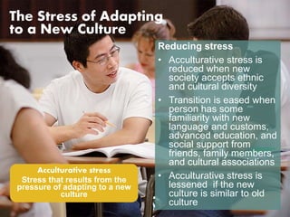The Stress of Adapting 
to a New Culture 
Reducing stress 
• Acculturative stress is 
reduced when new 
society accepts ethnic 
and cultural diversity 
• Transition is eased when 
person has some 
familiarity with new 
language and customs, 
advanced education, and 
social support from 
friends, family members, 
and cultural associations 
• Acculturative stress is 
lessened if the new 
culture is similar to old 
culture 
Acculturative stress 
Stress that results from the 
pressure of adapting to a new 
culture 
 