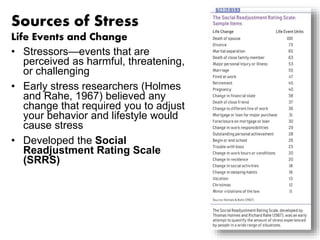 Sources of Stress 
Life Events and Change 
• Stressors—events that are 
perceived as harmful, threatening, 
or challenging 
• Early stress researchers (Holmes 
and Rahe, 1967) believed any 
change that required you to adjust 
your behavior and lifestyle would 
cause stress 
• Developed the Social 
Readjustment Rating Scale 
(SRRS) 
 