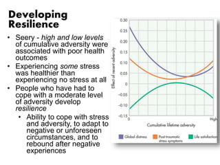 Developing 
Resilience 
• Seery - high and low levels 
of cumulative adversity were 
associated with poor health 
outcomes 
• Experiencing some stress 
was healthier than 
experiencing no stress at all 
• People who have had to 
cope with a moderate level 
of adversity develop 
resilience 
• Ability to cope with stress 
and adversity, to adapt to 
negative or unforeseen 
circumstances, and to 
rebound after negative 
experiences 
 