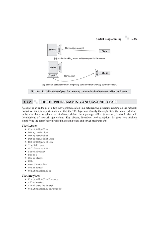 Socket Programming by Rajkumar Buyya | PDF