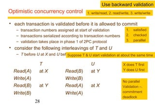 Use backward validation 
Optimistic concurrency control 
 each transaction is validated before it is allowed to commit 
1. write/read, 2. read/write, 3. write/write 
– transaction numbers assigned at start of validation 
– transactions serialized according to transaction numbers 
– validation takes place in phase 1 of 2PC protocol 
 consider the following interleavings of T and U 
– T before U at X and U before T at Y 
Suppose T & U start validation at about the same time 
T U 
Read(A) at X Read(B) at Y 
Write(A) Write(B) 
Read(B) at Y Read(A) at X 
Write(B) Write(A) 
28 
1. satisfied 
2. checked 
3. paralllel 
X does T first 
Y does U first 
No parallel 
Validation –. 
commitment 
deadlock 
• 
 