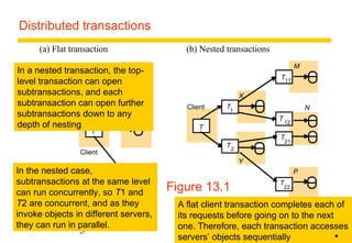Distributed transactions 
Client 
3 
X 
Y 
Z 
X 
Y 
M 
T1 N 
T2 
T11 
Client 
P 
T 
T 12 
T21 
T22 
(a) Flat transaction (b) Nested transactions 
T 
T 
Figure 13.1 
A flat client transaction completes each of 
its requests before going on to the next 
one. Therefore, each transaction accesses 
servers’ objects sequentially 
In a nested transaction, the top-level 
transaction can open 
subtransactions, and each 
subtransaction can open further 
subtransactions down to any 
depth of nesting 
In the nested case, 
subtransactions at the same level 
can run concurrently, so T1 and 
T2 are concurrent, and as they 
invoke objects in different servers, 
they can run in parallel. 
• 
 