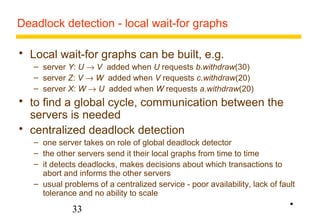 Deadlock detection - local wait-for graphs 
 Local wait-for graphs can be built, e.g. 
– server Y: U ® V added when U requests b.withdraw(30) 
– server Z: V ® W added when V requests c.withdraw(20) 
– server X: W ® U added when W requests a.withdraw(20) 
 to find a global cycle, communication between the 
servers is needed 
 centralized deadlock detection 
– one server takes on role of global deadlock detector 
– the other servers send it their local graphs from time to time 
– it detects deadlocks, makes decisions about which transactions to 
abort and informs the other servers 
– usual problems of a centralized service - poor availability, lack of fault 
tolerance and no ability to scale 
33 
• 
 