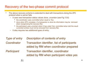 Recovery of the two-phase commit protocol 
 The above recovery scheme is extended to deal with transactions doing the 2PC 
protocol when a server fails 
– it uses new transaction status values done, uncertain (see Fig 13.6) 
 the coordinator uses committed when result is Yes; 
 done when 2PC complete ( if a transaction is done its information may be removed 
when reorganising the recovery file) 
 the participant uses uncertain when it has voted Yes; committed when told the result 
(uncertain entries must not be removed from recovery file) 
– It also requires two additional types of entry: 
Type of entry Description of contents of entry 
Coordinator Transaction identifier, list of participants 
51 
added by RM when coordinator prepared 
Participant Transaction identifier, coordinator 
added by RM when participant votes yes 
• 
 