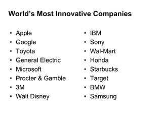 World’s Most Innovative Companies
• Apple
• Google
• Toyota
• General Electric
• Microsoft
• Procter & Gamble
• 3M
• Walt Disney
• IBM
• Sony
• Wal-Mart
• Honda
• Starbucks
• Target
• BMW
• Samsung
 