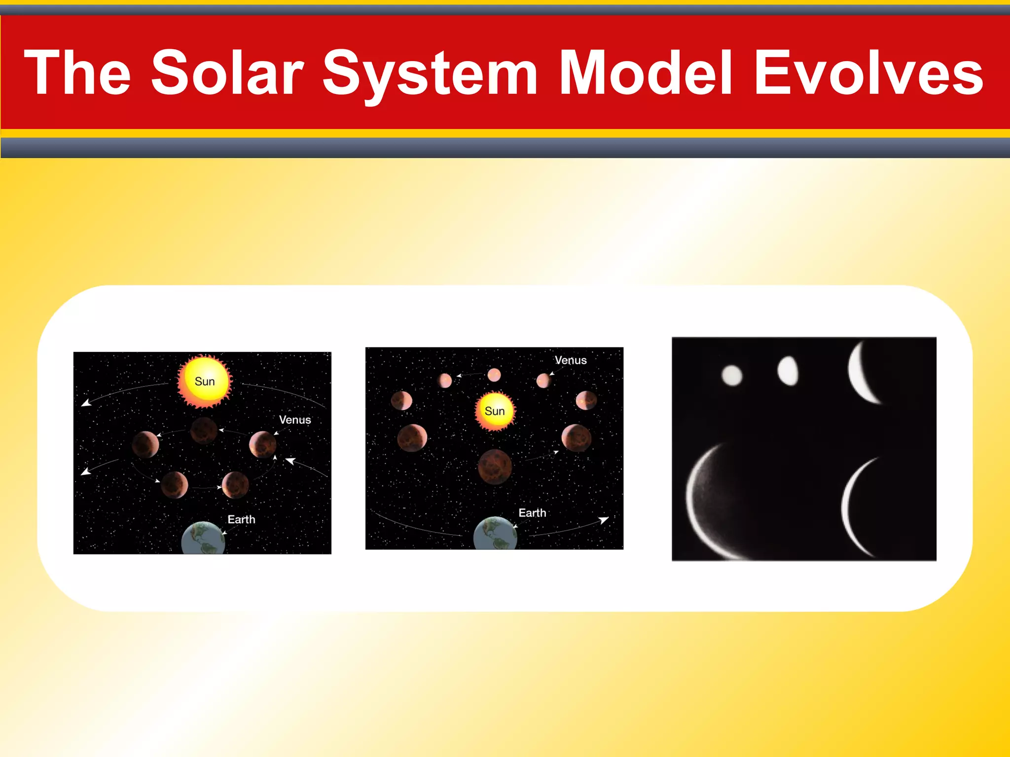 The Solar System Model Evolves
 