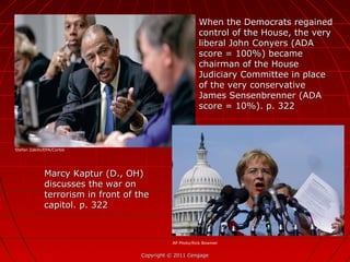 Copyright © 2011 CengageCopyright © 2011 Cengage
When the Democrats regainedWhen the Democrats regained
control of the House, the verycontrol of the House, the very
liberal John Conyers (ADAliberal John Conyers (ADA
score = 100%) becamescore = 100%) became
chairman of the Housechairman of the House
Judiciary Committee in placeJudiciary Committee in place
of the very conservativeof the very conservative
James Sensenbrenner (ADAJames Sensenbrenner (ADA
score = 10%). p. 322score = 10%). p. 322
Marcy Kaptur (D., OH)Marcy Kaptur (D., OH)
discusses the war ondiscusses the war on
terrorism in front of theterrorism in front of the
capitol. p. 322capitol. p. 322
Stefan Zaklin/EPA/Corbis
AP Photo/Rick Bowmer
 