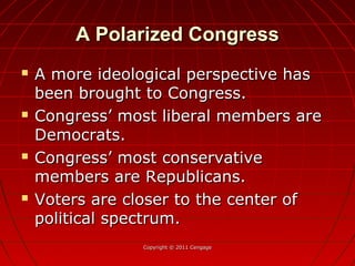 A Polarized CongressA Polarized Congress
 A more ideological perspective hasA more ideological perspective has
been brought to Congress.been brought to Congress.
 Congress’ most liberal members areCongress’ most liberal members are
Democrats.Democrats.
 Congress’ most conservativeCongress’ most conservative
members are Republicans.members are Republicans.
 Voters are closer to the center ofVoters are closer to the center of
political spectrum.political spectrum.
Copyright © 2011 CengageCopyright © 2011 Cengage
 