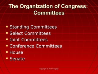 The Organization of Congress:The Organization of Congress:
CommitteesCommittees
 Standing CommitteesStanding Committees
 Select CommitteesSelect Committees
 Joint CommitteesJoint Committees
 Conference CommitteesConference Committees
 HouseHouse
 SenateSenate
Copyright © 2011 CengageCopyright © 2011 Cengage
 