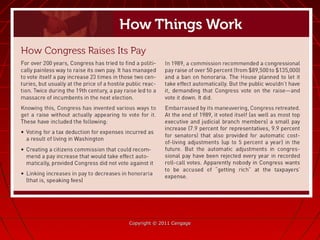 Copyright © 2011 CengageCopyright © 2011 Cengage
 