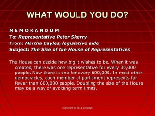 M E M O R A N D U MM E M O R A N D U M
To:To: Representative Peter SkerryRepresentative Peter Skerry
From:From: Martha Bayles, legislative aideMartha Bayles, legislative aide
Subject:Subject: The Size of the House of RepresentativesThe Size of the House of Representatives
The House can decide how big it wishes to be. When it wasThe House can decide how big it wishes to be. When it was
created, there was one representative for every 30,000created, there was one representative for every 30,000
people. Now there is one for every 600,000. In most otherpeople. Now there is one for every 600,000. In most other
democracies, each member of parliament represents fardemocracies, each member of parliament represents far
fewer than 600,000 people. Doubling the size of the Housefewer than 600,000 people. Doubling the size of the House
may be a way of avoiding term limits.may be a way of avoiding term limits.
Copyright © 2011 CengageCopyright © 2011 Cengage
WHAT WOULD YOU DO?WHAT WOULD YOU DO?
 