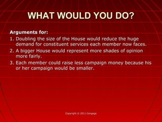 Arguments for:Arguments for:
1. Doubling the size of the House would reduce the huge1. Doubling the size of the House would reduce the huge
demand for constituent services each member now faces.demand for constituent services each member now faces.
2. A bigger House would represent more shades of opinion2. A bigger House would represent more shades of opinion
more fairly.more fairly.
3. Each member could raise less campaign money because his3. Each member could raise less campaign money because his
or her campaign would be smaller.or her campaign would be smaller.
Copyright © 2011 CengageCopyright © 2011 Cengage
WHAT WOULD YOU DO?WHAT WOULD YOU DO?
 