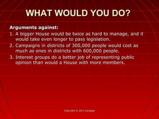 Arguments against:Arguments against:
1. A bigger House would be twice as hard to manage, and it1. A bigger House would be twice as hard to manage, and it
would take even longer to pass legislation.would take even longer to pass legislation.
2. Campaigns in districts of 300,000 people would cost as2. Campaigns in districts of 300,000 people would cost as
much as ones in districts with 600,000 people.much as ones in districts with 600,000 people.
3. Interest groups do a better job of representing public3. Interest groups do a better job of representing public
opinion than would a House with more members.opinion than would a House with more members.
Copyright © 2011 CengageCopyright © 2011 Cengage
WHAT WOULD YOU DO?WHAT WOULD YOU DO?
 