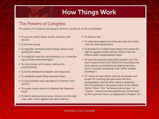 Copyright © 2011 CengageCopyright © 2011 Cengage
 