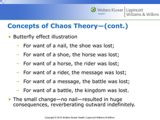 Copyright © 2015 Wolters Kluwer Health | Lippincott Williams & Wilkins
Concepts of Chaos Theory—(cont.)
• Butterfly effect illustration
– For want of a nail, the shoe was lost;
– For want of a shoe, the horse was lost;
– For want of a horse, the rider was lost;
– For want of a rider, the message was lost;
– For want of a message, the battle was lost;
– For want of a battle, the kingdom was lost.
• The small change—no nail—resulted in huge
consequences, reverberating outward indefinitely.
 