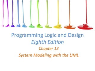 Programming Logic and Design
Eighth Edition
Chapter 13
System Modeling with the UML
 
