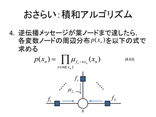 餤eͥ르ꥺ
4. 恻å`~Ω`ɤޤ_飬
   Ω`ɤxֲ p ( xn ) ¤ʽ
   
     p( xn ) ? ? ? f s ? xn ( xn ) (8.63)
                s?ne( xn )

                             fs
                      ? f ?x
                         s


           f1                         fS

                                  x
 