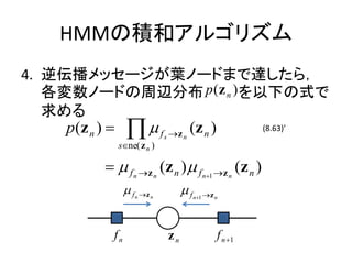 HMMηeͥ르ꥺ
4. 恻å`~Ω`ɤޤ_飬
   Ω`ɤxֲ p ( z n ) ¤ʽ
   
     p ( z n ) ? ? ? f s ?z n ( z n ) (8.63)
               s?ne( z n )

            ? ? f n ?z n (z n ) ? f n?1 ?z n (z n )
                   ?f   n ?z n
                                      ?f   n?1 ? z n




              fn                 zn                f n ?1
 