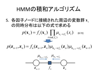 HMMηeͥ르ꥺ
5. ӥΩ`ɤ˽ӾA줿xΉȺ x s
   ͬrֲ¤ʽ
             p(x s ) ? f s (x s )             ??
                                            i?ne( f s )
                                                          xi ? f s   ( xi )   (8.72)




p(z n?1 , z n ) ? f n (z n?1 , z n )?z n ? f n (z n )?z n?1 ? f n (z n?1 )
                          ?z    n?1 ? f n
                                                ?z   n ? fn




                       z n ?1                fn               zn
 