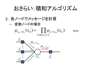 餤eͥ르ꥺ
2. Ω`ɤǥå`Ӌ
 C Ω`ɤΈ
  ?x   m ? fs
                ( xm ) ?        ??
                           l?ne( xm )  f s
                                               f l ? xm   ( xm )   (8.69)


       f1
                    ? f ?x m
                      1

            ?
            ?
                                ?x   m?   fs
       fl   ?


            ?
            ?
                           xm                  fs
       fL   ?
 