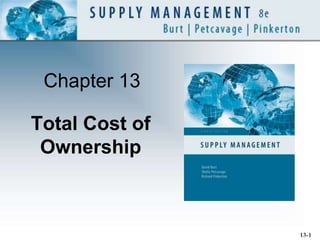 Chapter 13
Total Cost of
Ownership
13-1
 