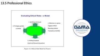 13.5 Professional Ethics
 