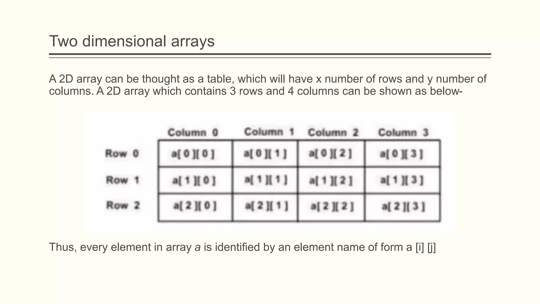 A 2D array can be thought as a table, which will have x number of rows and y number of
columns. A 2D array which contains 3 rows and 4 columns can be shown as below-
Thus, every element in array a is identified by an element name of form a [i] [j]
Two dimensional arrays
 