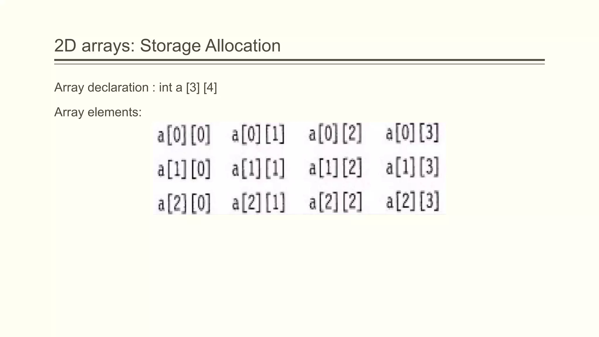 2D arrays: Storage Allocation
Array declaration : int a [3] [4]
Array elements:
 