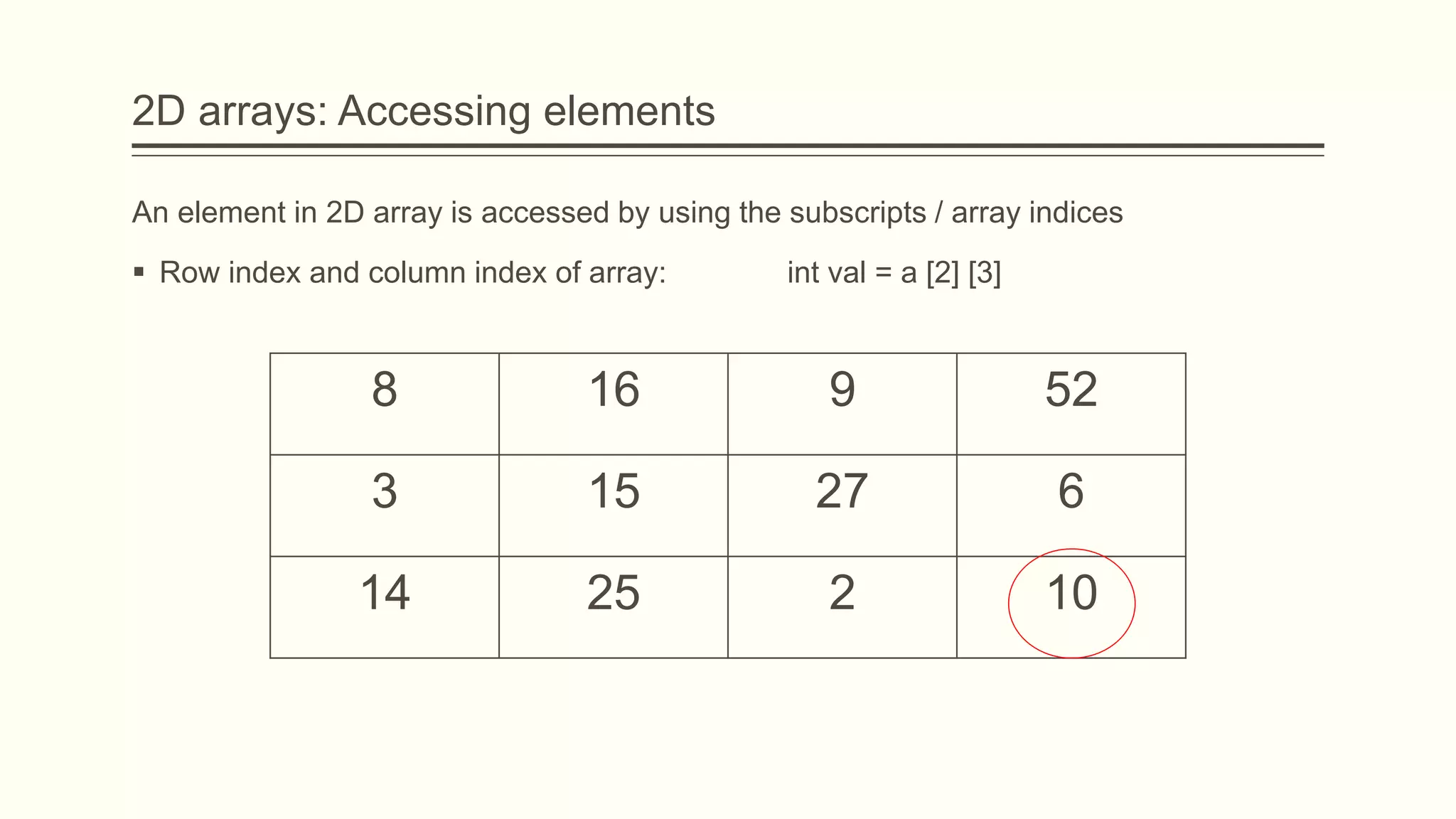 2D arrays: Accessing elements
An element in 2D array is accessed by using the subscripts / array indices
 Row index and column index of array: int val = a [2] [3]
8 16 9 52
3 15 27 6
14 25 2 10
 