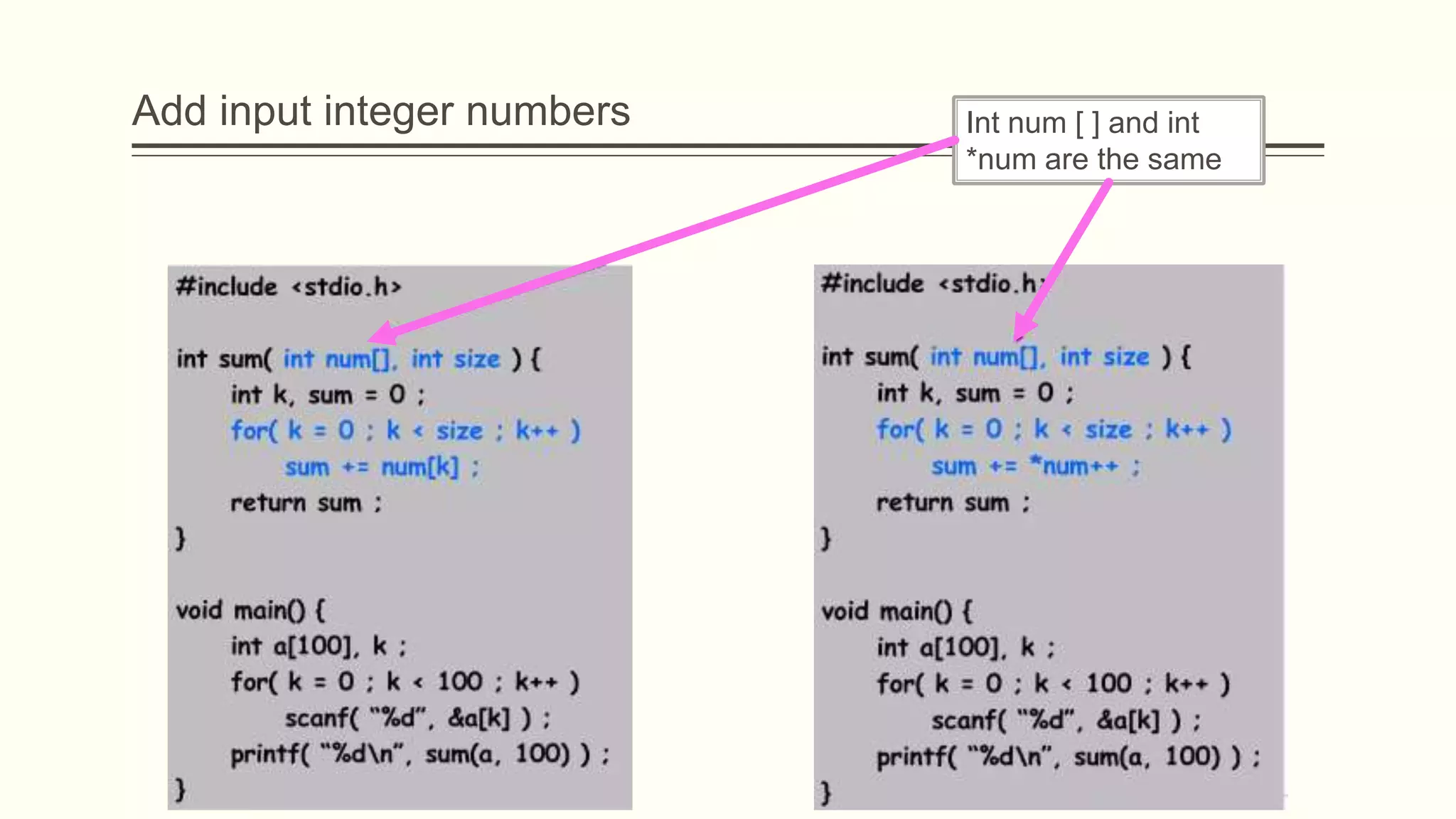 Add input integer numbers Int num [ ] and int
*num are the same
 