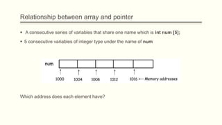 Relationship between array and pointer
 A consecutive series of variables that share one name which is int num [5];
 5 consecutive variables of integer type under the name of num
Which address does each element have?
 